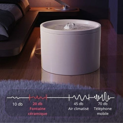 Fontaines à eau en Céramique Ultra Silencieuse 1L - OPure